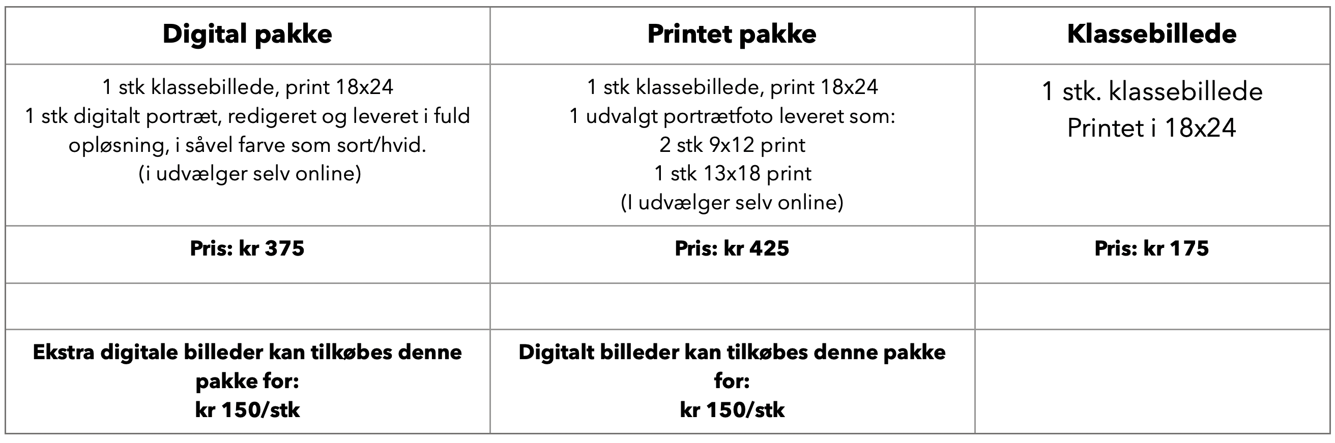 skolefoto priser